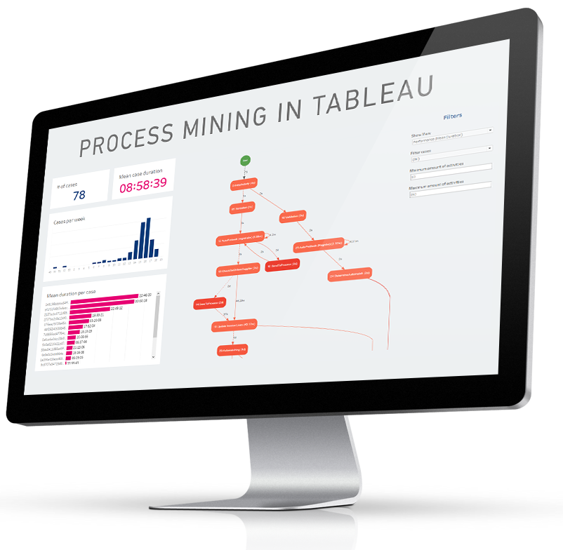 Process Mining in Tableau allows you to visualize your process based on actual log files. Spot outliers, shortcuts and bottlenecks to optimize your process